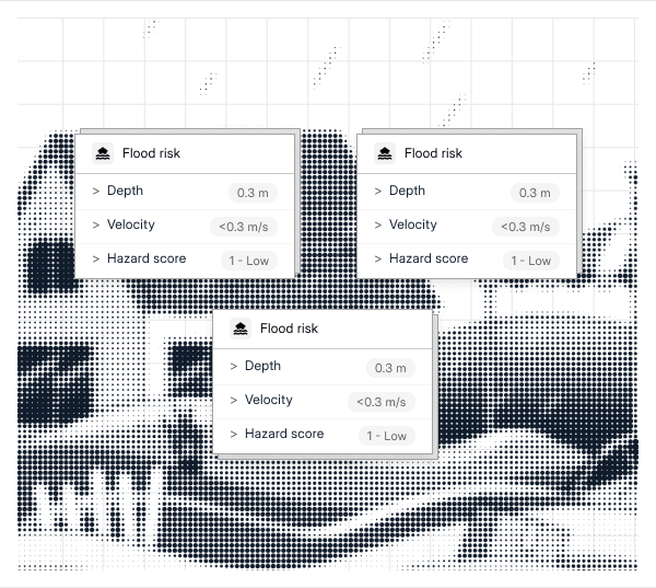 Present-day flood risk
